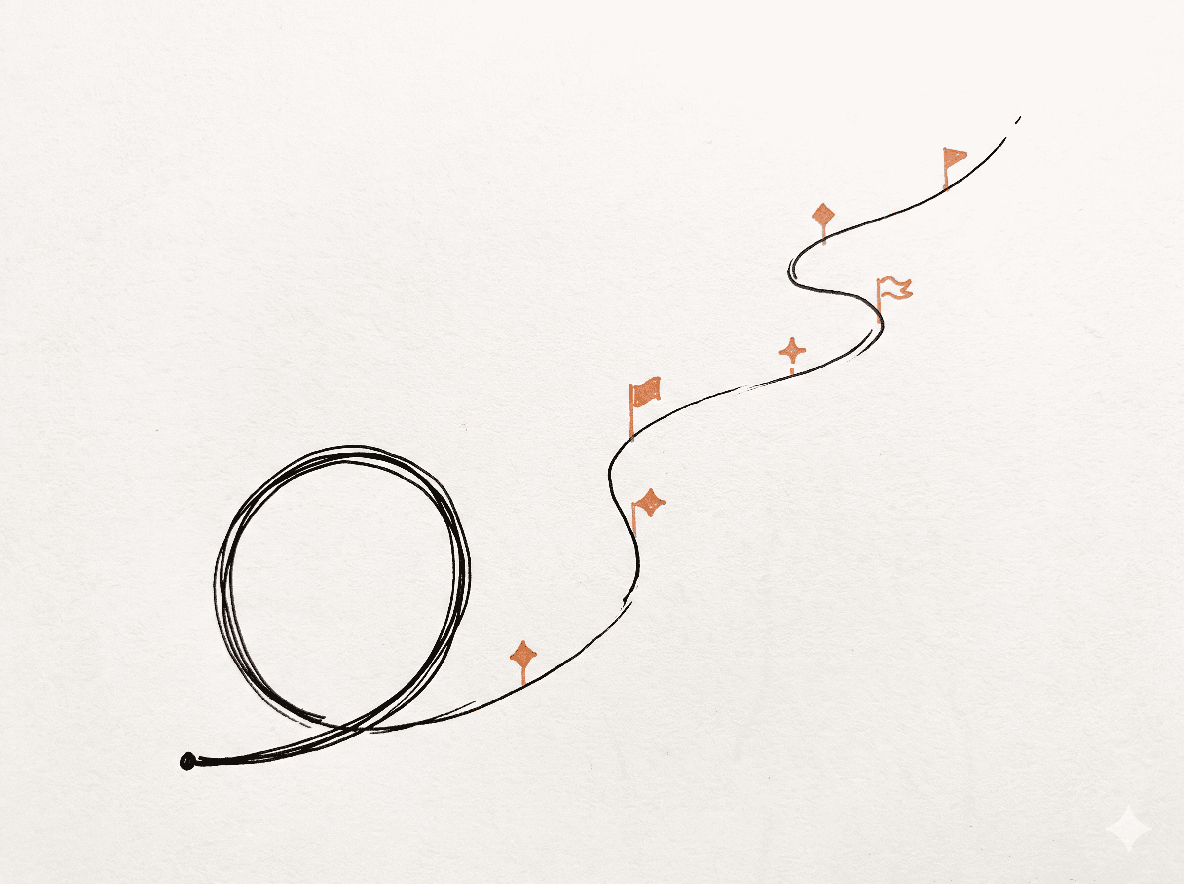 Sketch showing two paths for different mindsets